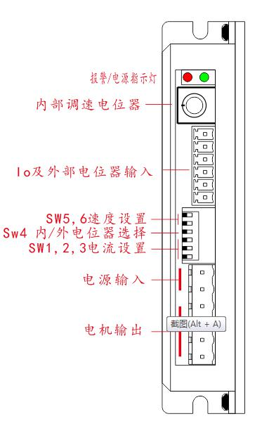 端子接口及指示燈