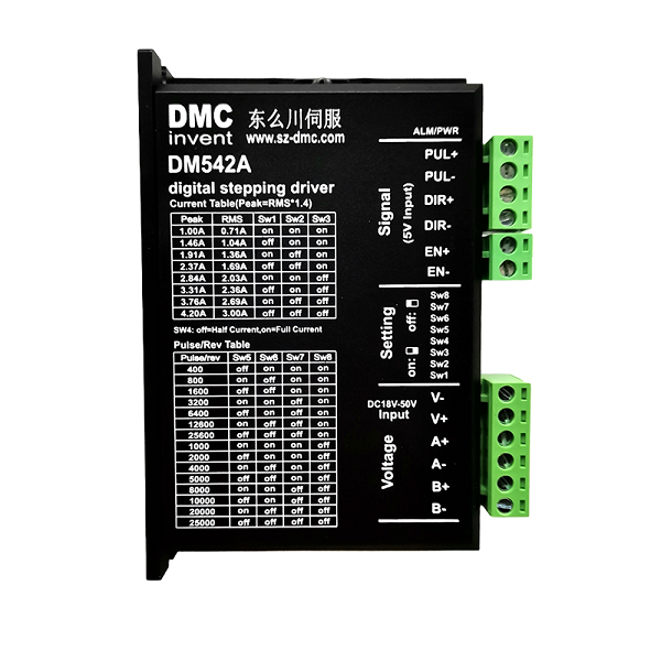 探討步進(jìn)電機(jī)驅(qū)動(dòng)器：選擇與調(diào)試的實(shí)用指南