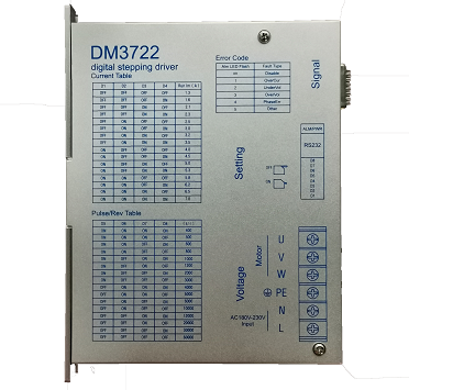 DM3722A三相高壓步進(jìn)驅(qū)動(dòng)器 配三相86/110步···