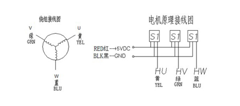 接線圖