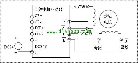 步進電機接線圖