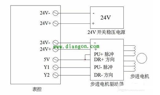 步進電機接線圖