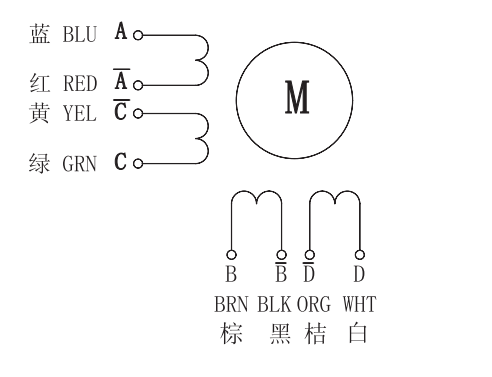 57步進(jìn)電機(jī)接線圖