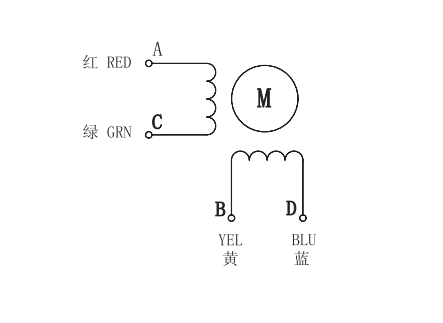 步進電機接線方式