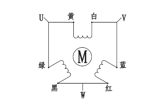 57mm三相步進電機接線方式