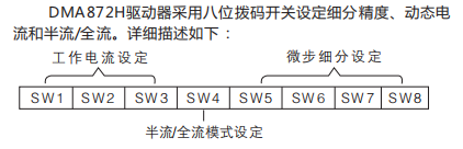 參 數(shù) 設(shè) 定