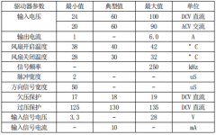 數(shù)字型步進(jìn)驅(qū)動(dòng)器使用說明書