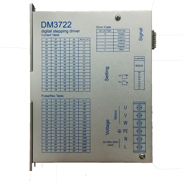 三相高壓步進驅(qū)動器DM3722A